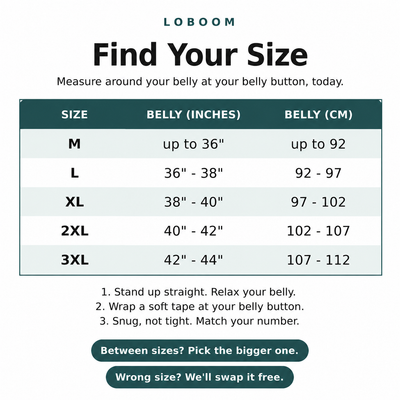 Loboom™ 3-in-1 Postpartum Recovery Wrap