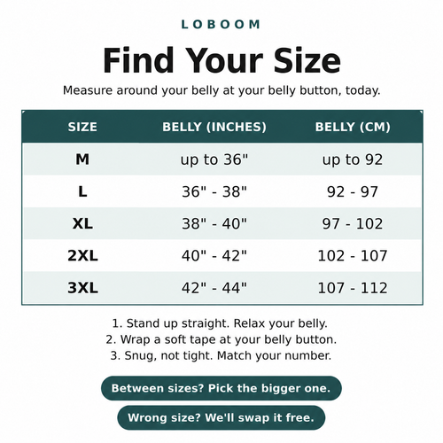 Loboom™ 3-in-1 Postpartum Recovery Wrap
