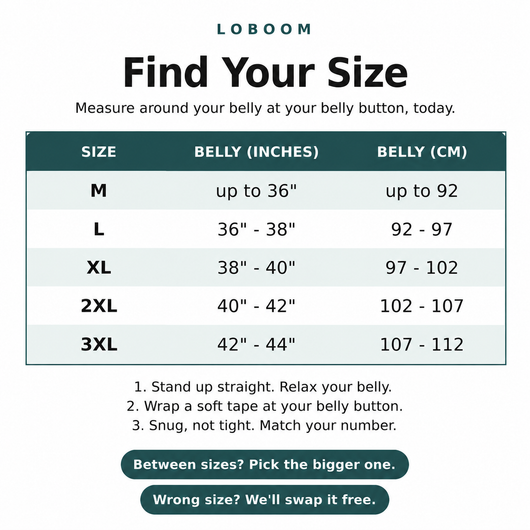 Loboom™ 3-in-1 Postpartum Recovery Wrap