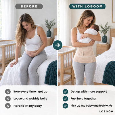 Loboom™ 3-in-1 Postpartum Recovery Wrap