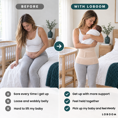 Loboom™ 3-in-1 Postpartum Recovery Wrap