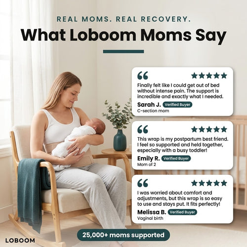 Loboom™ 3-in-1 Postpartum Recovery Wrap